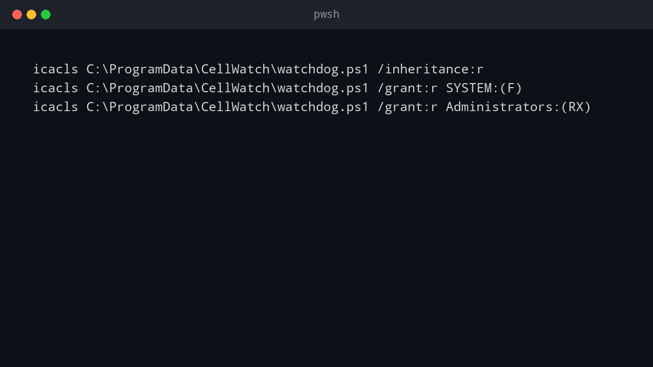 powershell code snippet