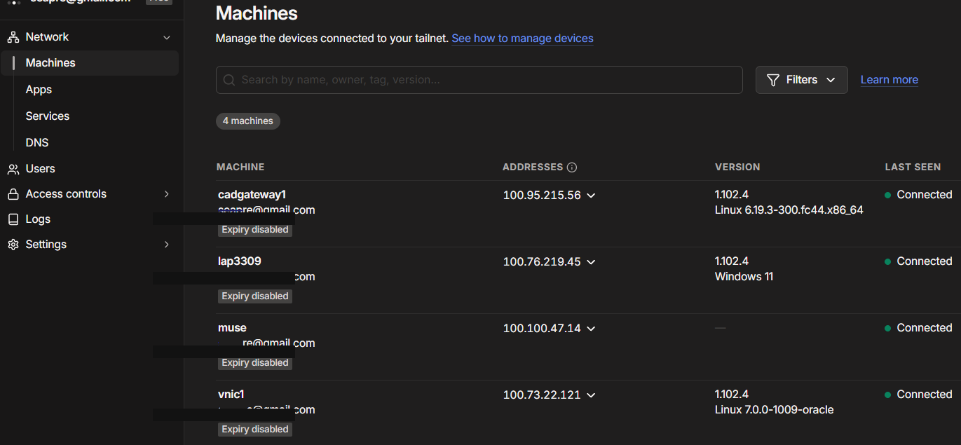 Tailscale admin panel showing 4 connected machines